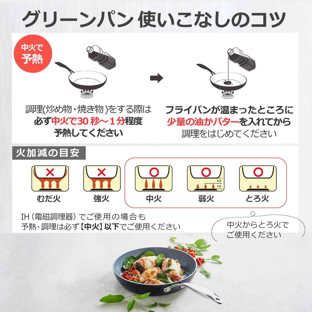 GREENPAN Frying Pan 20cm IH Gas Dishwasher Safe No harmful substances PFAS Free Ceramic Coating Easy to clean Scratch and impact resistant [Venice