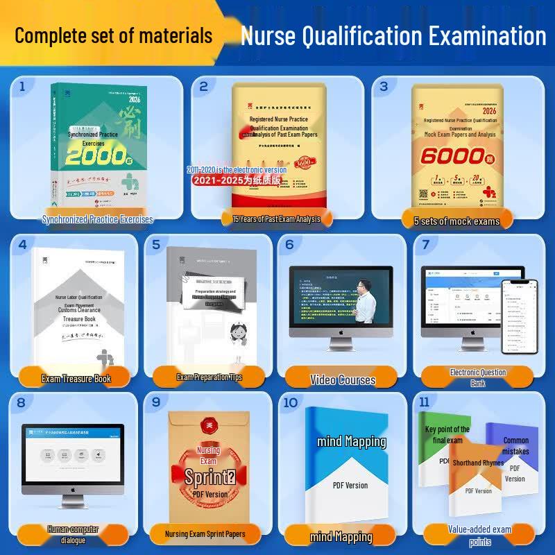 2027 National Nurse Qualification Exam Prep 3-Book Set