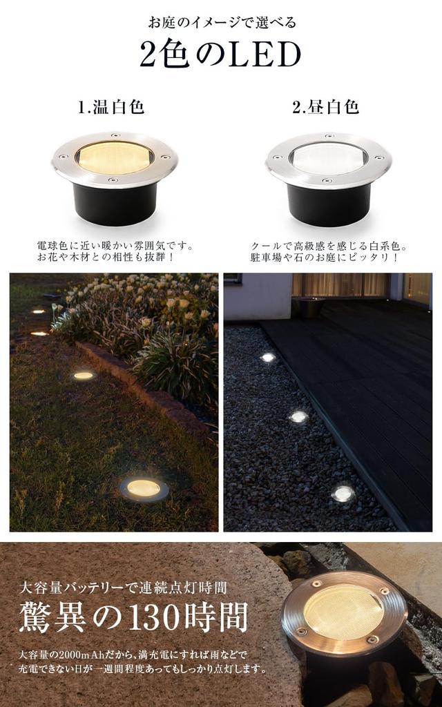 MORE Solar Stainless Automatically Turns Outdoor Garden Light Light, Recessed, Steel, Waterproof, White, On,