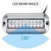 1 Pair 27led Waterproof Led Lights For Yachting Marine Rvs Stainless Steel Underwater Lamp