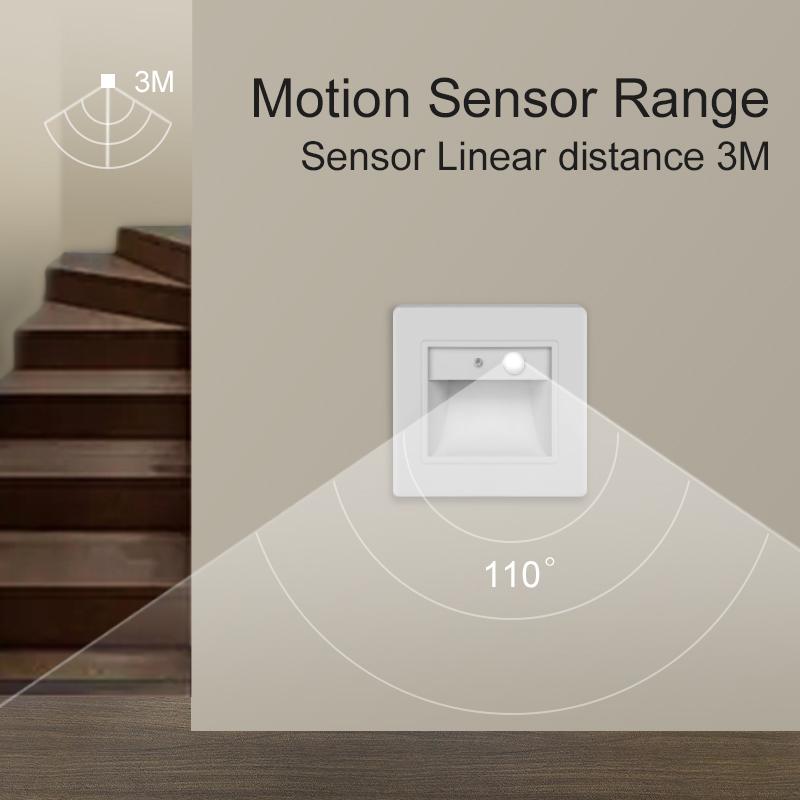 Nya Verzonken LED PIR-rörelsesensor Trapverlichting För Thuis Gangbelysning Decorative Binnenwandverlichting LM