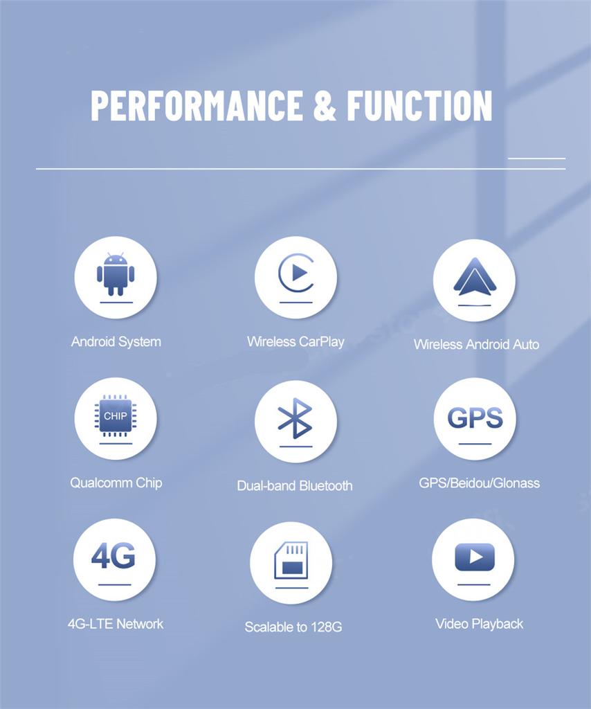 For Support Carplay Ai Box Wireless Android Auto GPS 4G LTE Multimedia Adapter