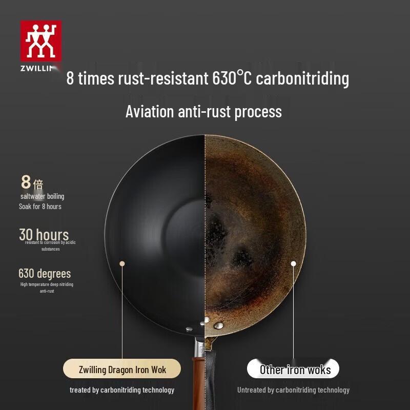 ZWILLING Dragon 30cm Non-Coated Flat Bottom Iron Wok