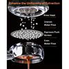 54mm Espresso Puck Screen, 0.8mm Thickness Stainless Steel Reble Coffee Filter, Designed for Bottomless Portafilter Baskets, Enhances Espresso