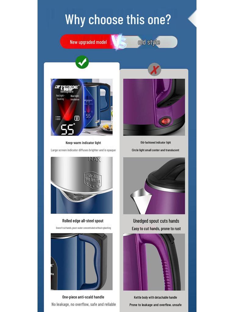 Positive Hemisphere Stainless Steel Electric Kettle with Auto Shut-Off