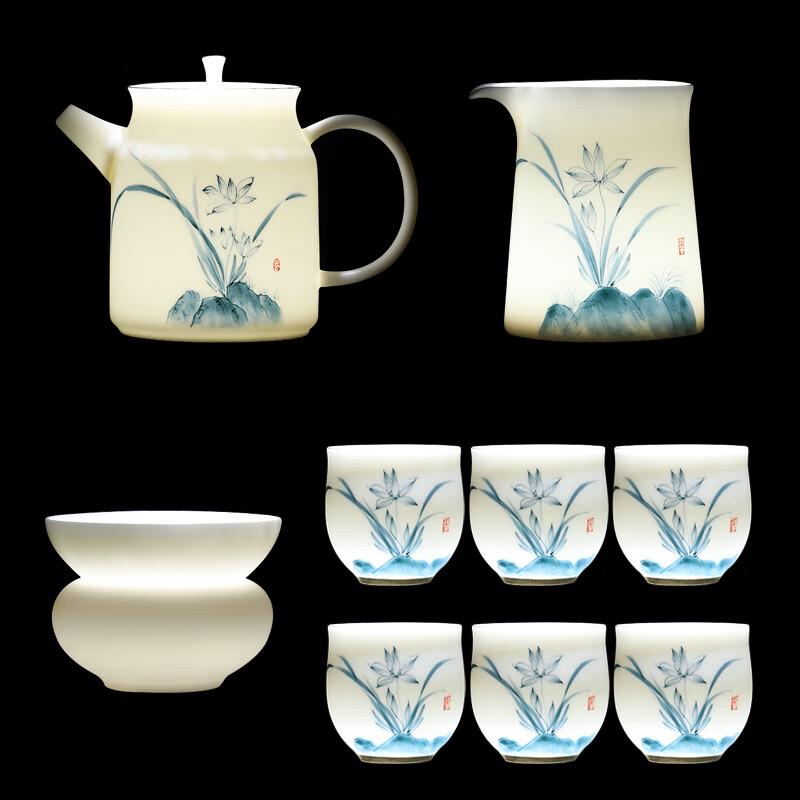 Mutton Fat Jade Porcelain Hand-painted Kung Fu Tea Set