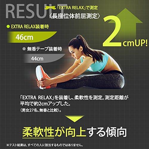 Fitz Sports Scented Nasal Dilator Tape, Extra Relax (Yellow), 10-Pack