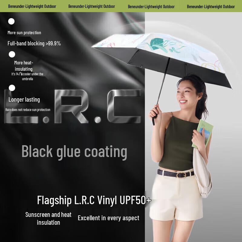 Banana Umbrella Compact Five-Fold UV Protection Rain/Sun Umbrella