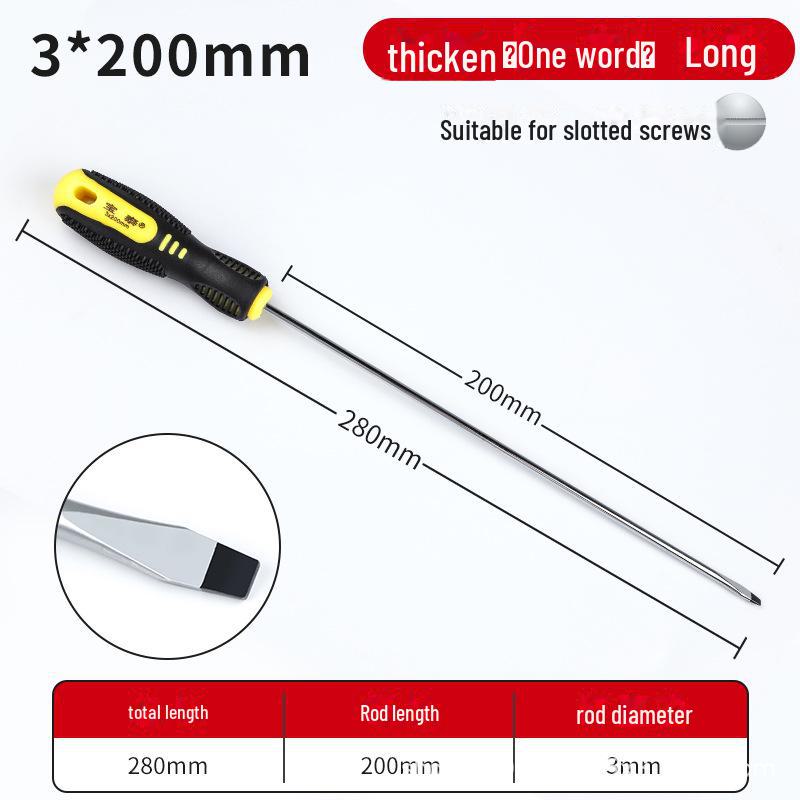 Industrial-Grade Magnetic Multifunction Screwdriver for Household Repairs