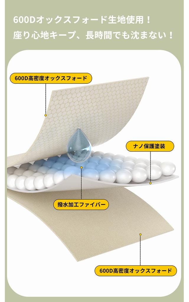 GFUN Outdoor Camping Folding Load Capacity Easy To For 1 Piece Chair, Chair, Chair, 150kg, Lightweight, Compact, Carry, Fishing, Hiking, Leisure,