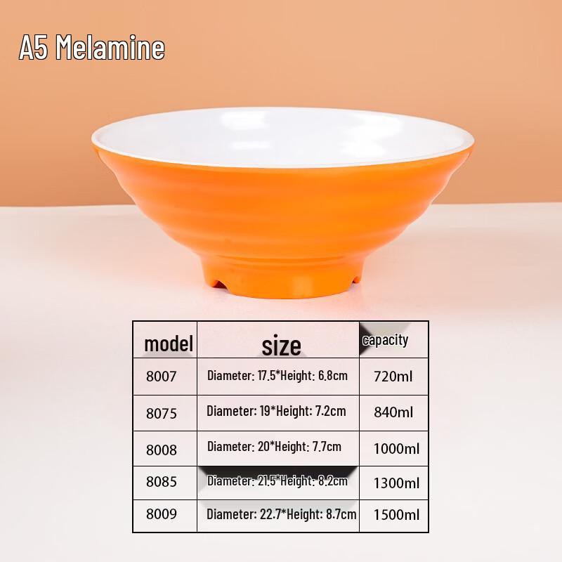 Diren A5 Melamine Two-Tone Threaded Noodle & Soup Bowl Set