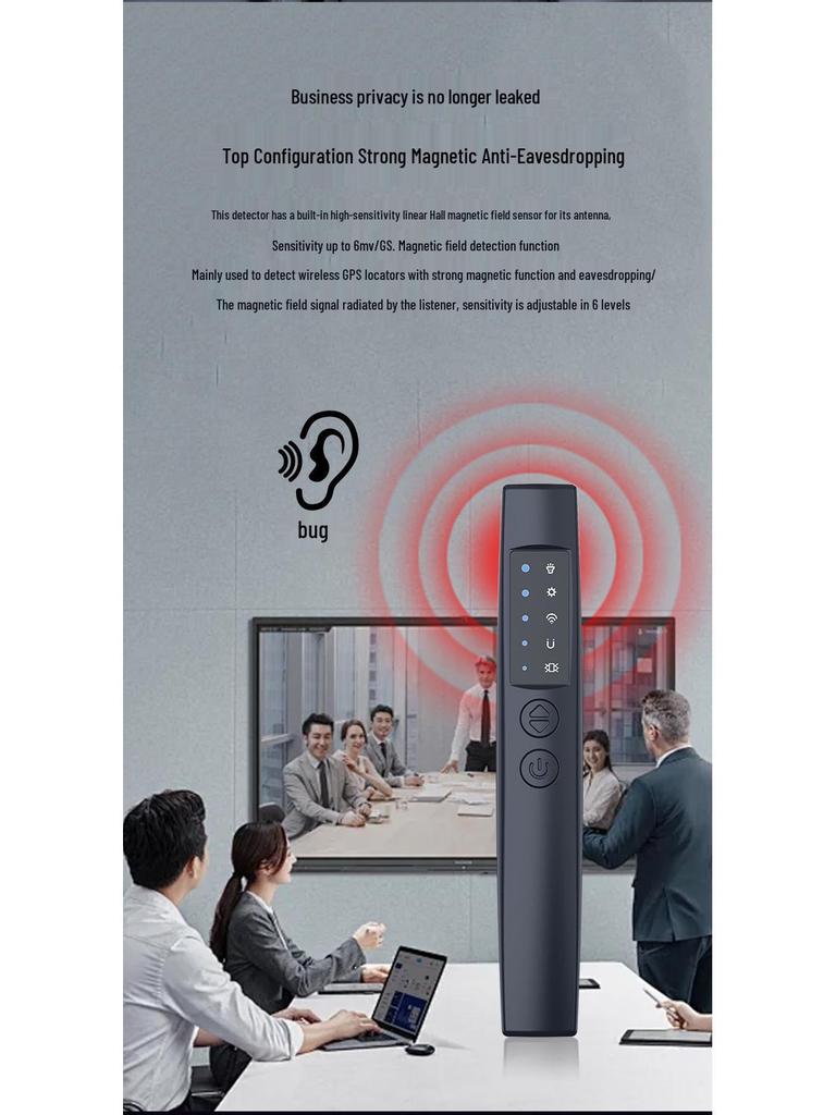 Smart Infrared Anti-Surveillance Camera Detector
