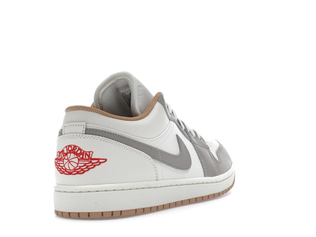 are jordan 1s slip resistant