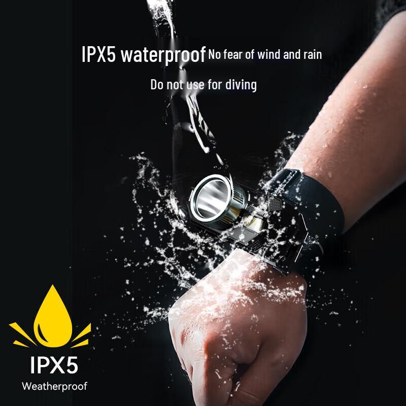 Wolsen Rechargeable LED Zoom Headlamp