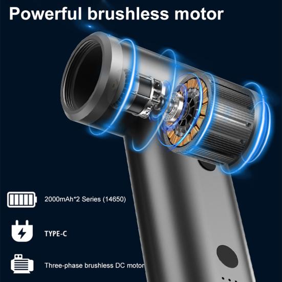 Wireless Blower Fan Electric Air Duster with Brushless Motor High Speed Rechargeable