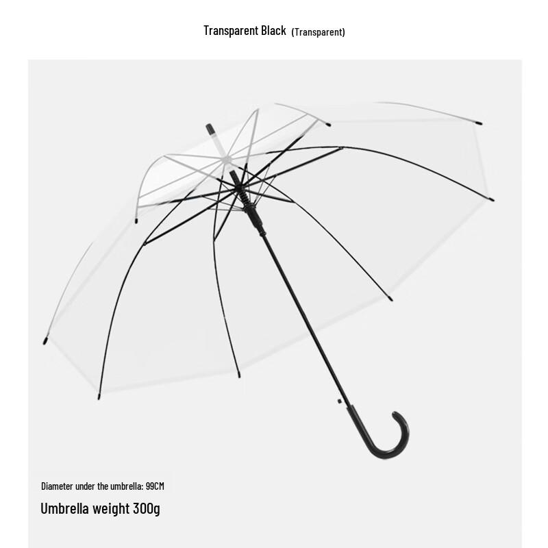 Nanqiao Frosted Transparent Manual Stick Umbrella