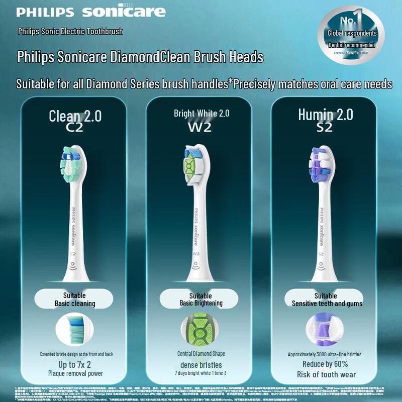 Philips HX5181/01 Sonic Electric Toothbrush Diamond Series 3 CN Plug (adapter Included)