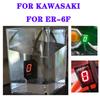Oto Elektroniği – Hız Ölçerler ve Takometreler