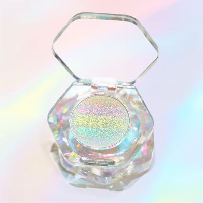 Maquillaje de ojos – Sombras para los ojos