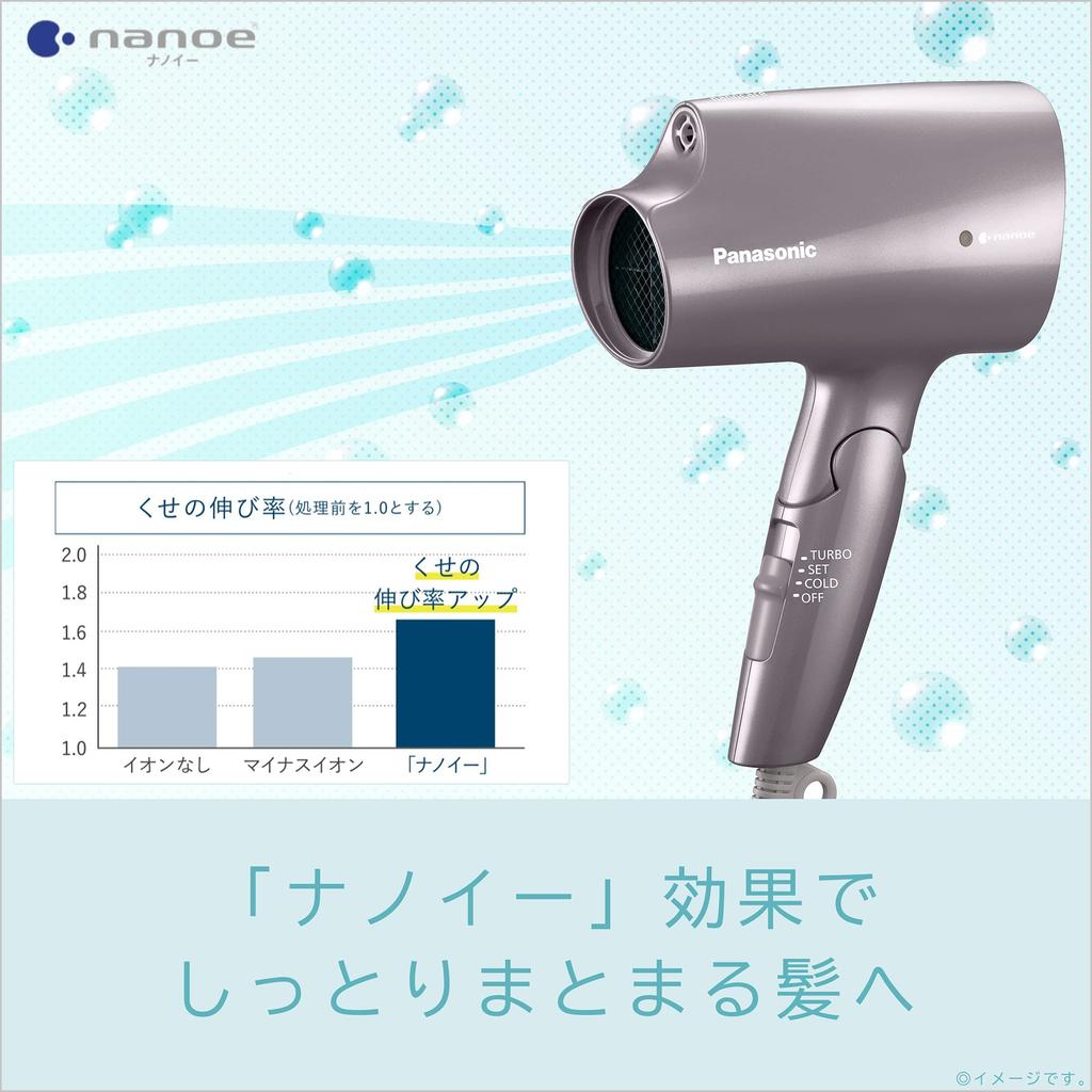 Panasonic Haartrockner Nanocare Braun EH-CNA2G-T