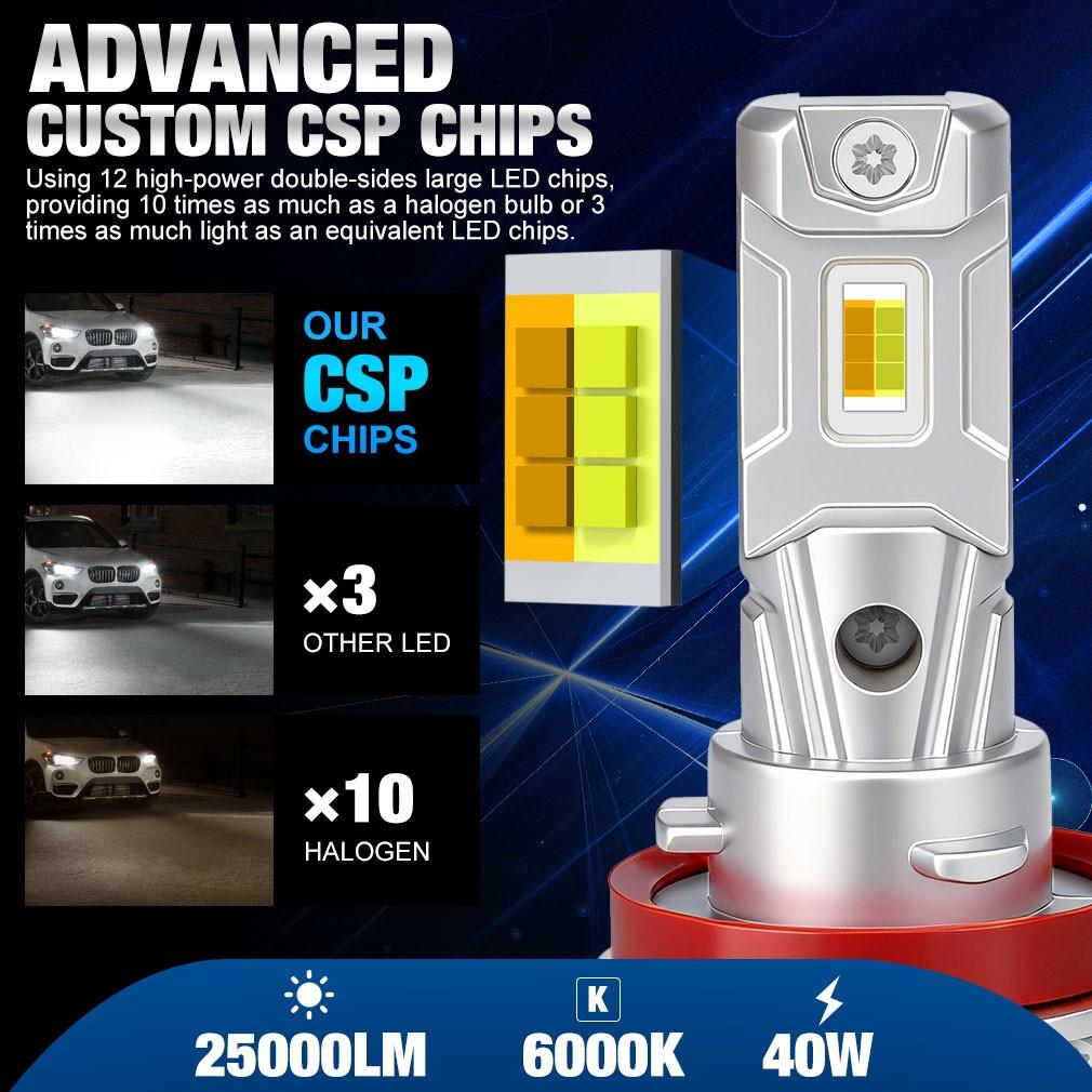 2 Piezas Tres Colores H8 H11 Bombillas LED para Luz Antiniebla 9005 HB3 9006 HB4 3 Colores Switchback Luz Diurna DRL Enchufe y Juega 6000K Blanco 4300K Blanco Cálido 3000K Amarillo