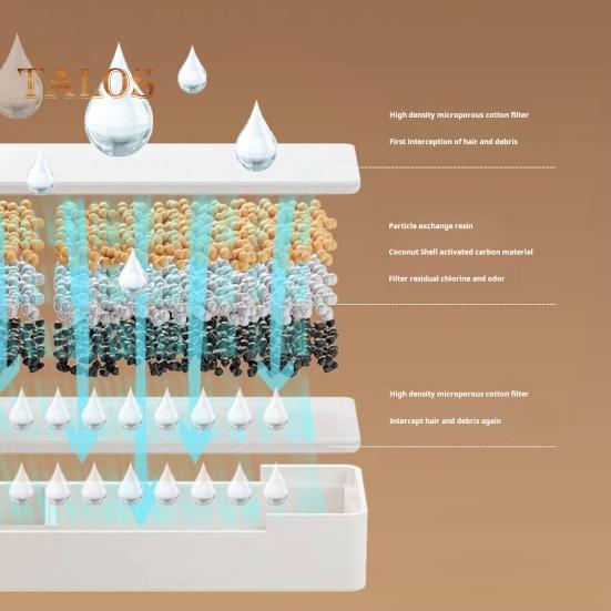 2.8L/95oz Wireless Cat Water Fountain Ultra Quiet Pet Water Dispenser Automatic Dog Fountain with Motion Sensor And Stainless Steel Lid for