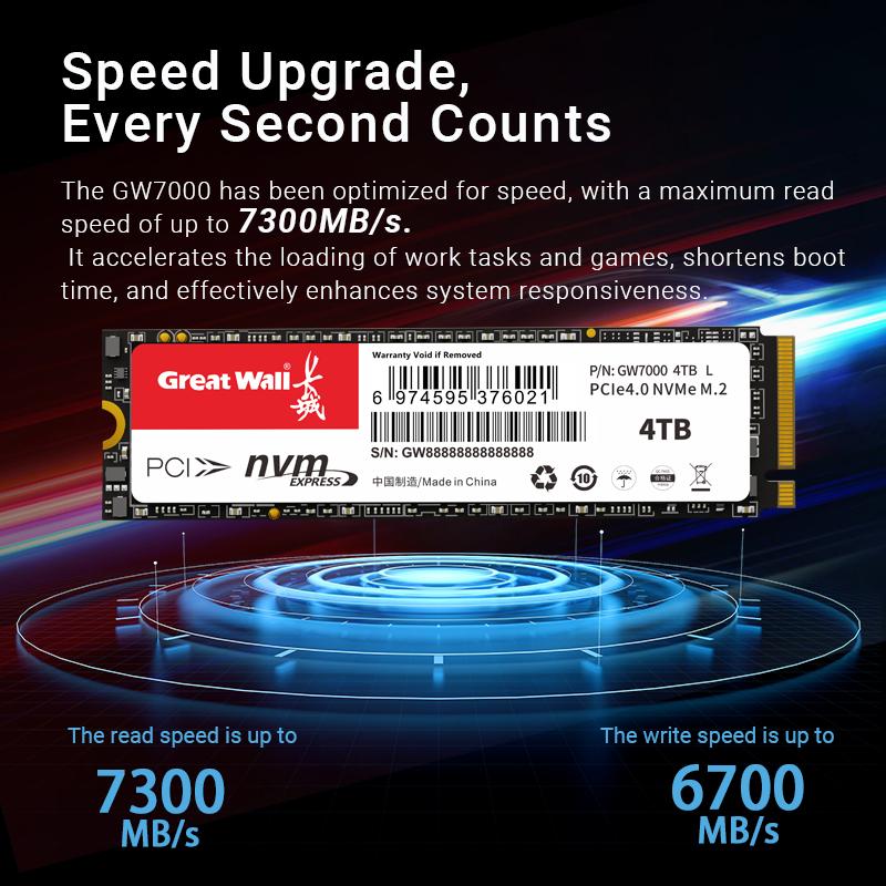 Built In Hard Drive Great Wall G7000 M.2 NVMe Pcle4.0 2280 3D TLC NAND 1tb/2tb /4tb Ssd
