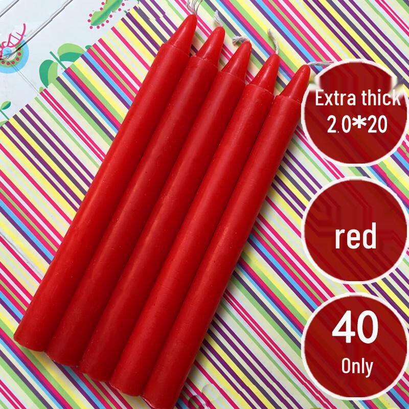 Household Emergency Candles