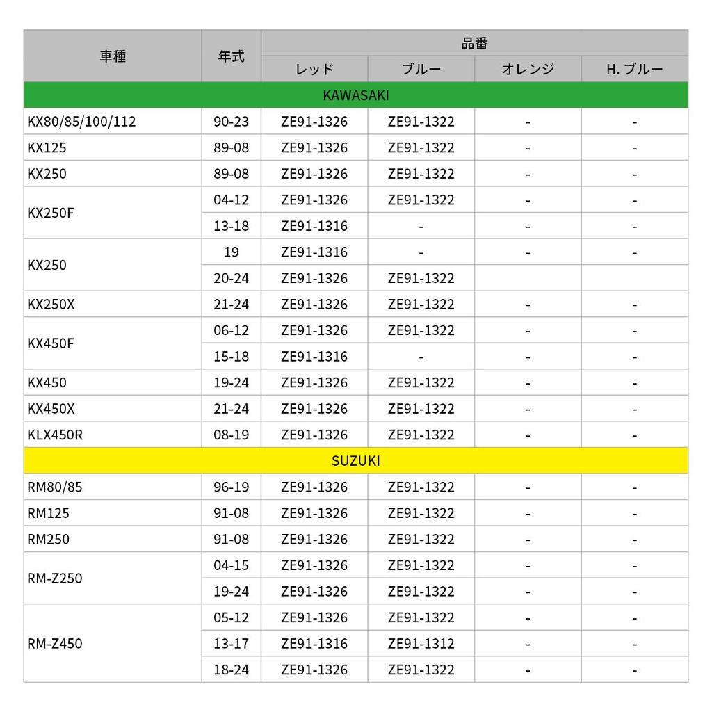 ZETA RACING Fork Top Breeder Red for 2 Pieces Dirt Freak DIRTFREAK F6970 Model SHOWA/KYB (Old Number ZE91-1326)