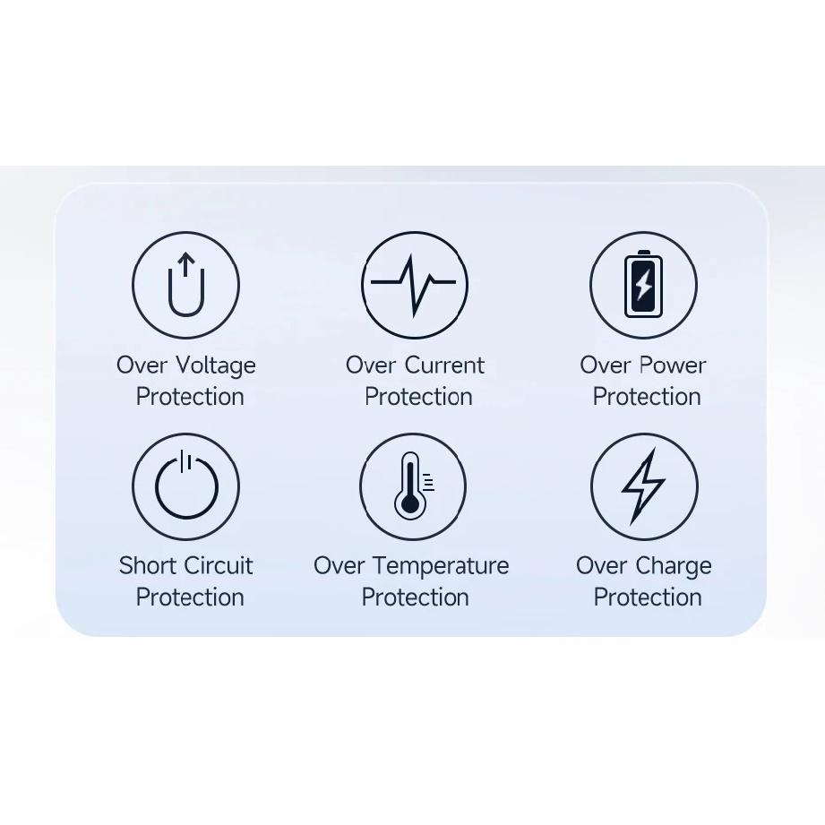 Toocki GaN USB C Charger for Travel 30W Portable USB Fast Charging Quick Charge Type C Charger for iPhone Xiaomi POCO UK/KR Plug