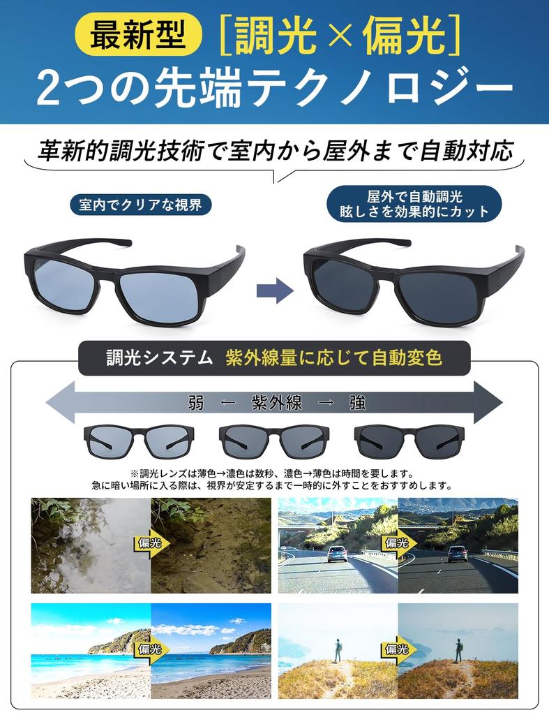 [TINHAO] Over Sunglasses, Wellington Type, Photochromic Polarized Lenses, Available In