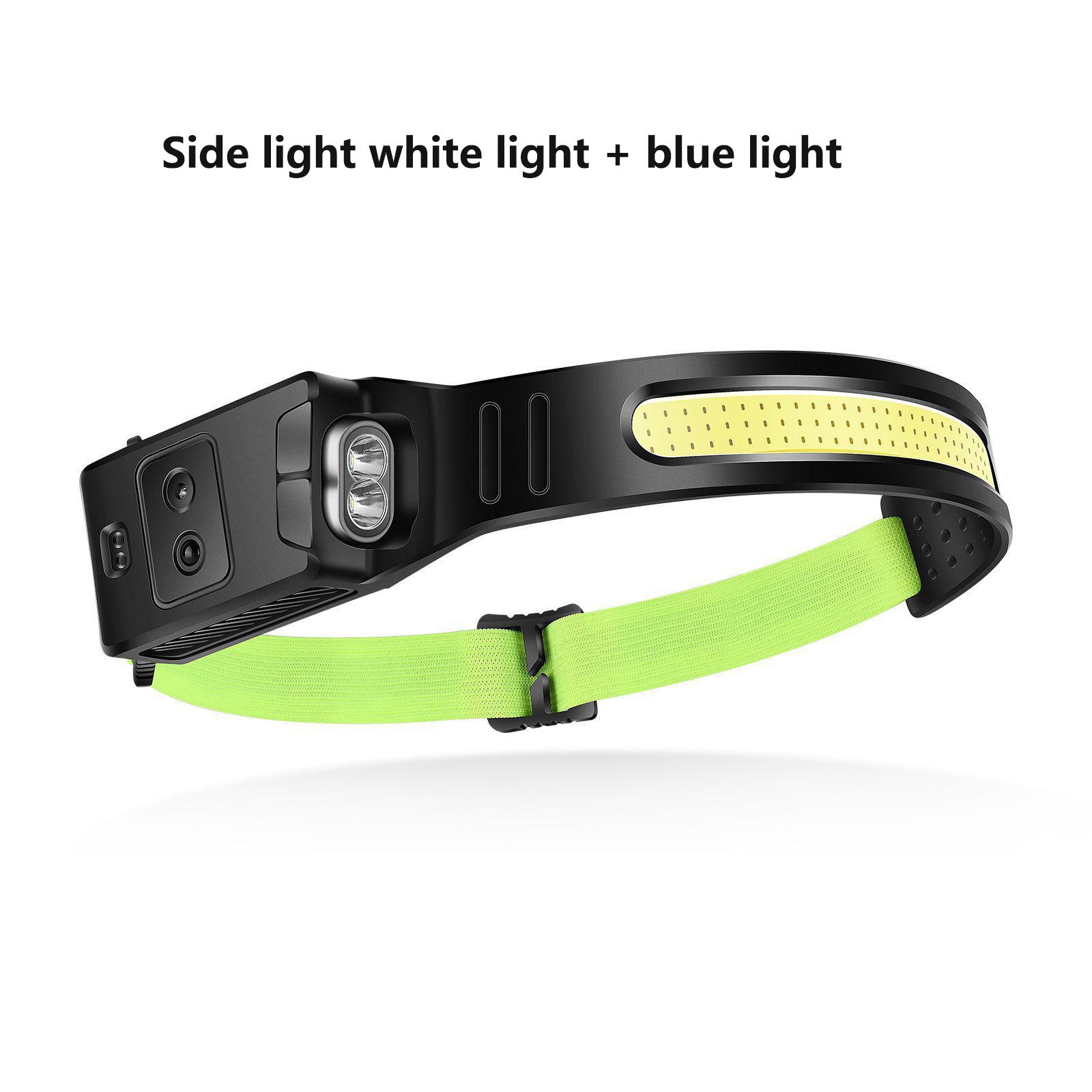 

Силиконовый датчик фары Type-C Перезаряжаемый уличный бег и езда на велосипеде Портативный прожектор Светодиодная фара A