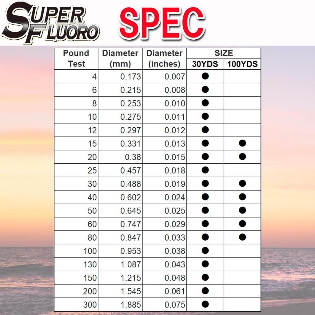Fluorocarbon Super 100 80 Clear YO-ZURI Line, Fluoro, Yds, Lbs,