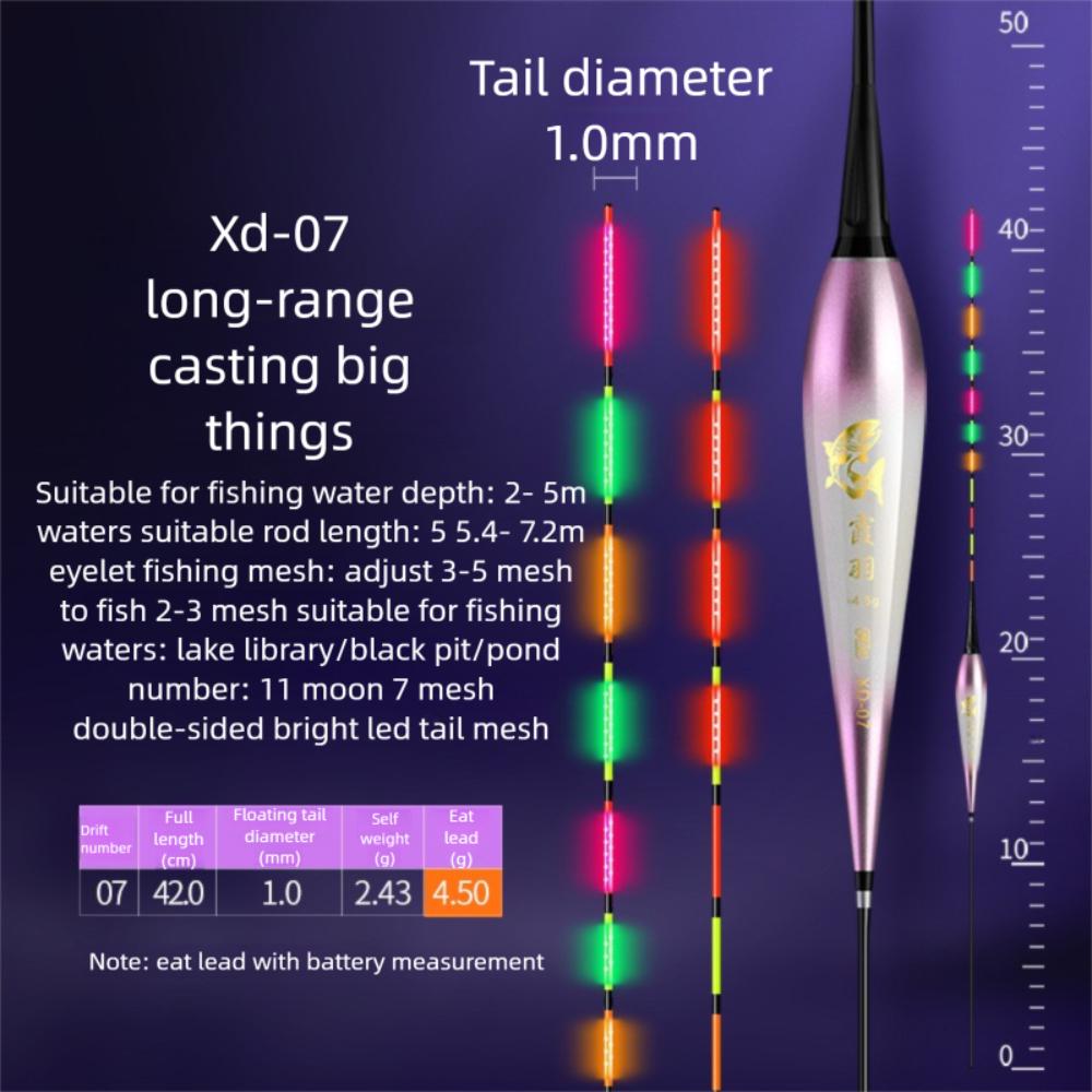 

Indicator Electronic Fishing Float Slip Drift Tube Rock Fishing Floats Fishing Bobbers Long Tail Eat Lead 4.5g