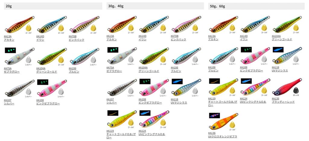 AquaWave Metal Magic TG 50g S Sardine #A14D