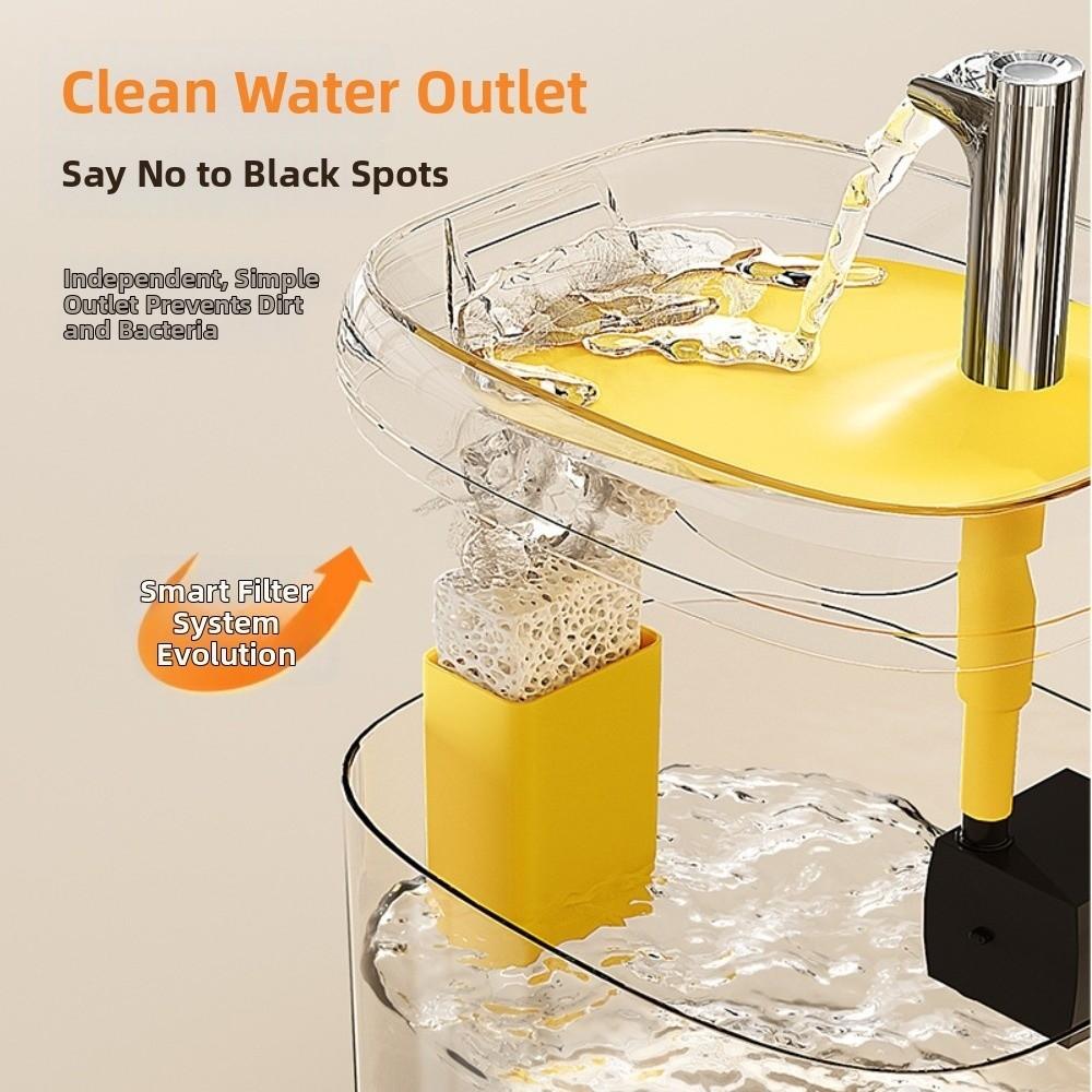 USB Powered Auto Filter Fountain 1.5L Capacity Pet Water Feeder Multi-Pet Household