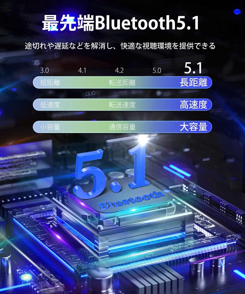 Bone Conduction Bluetooth 12 Hours of Continuous Sound Leakage Fast Sports Bone Conduction Comfortable No Ear Ideal for Desk and Outdoors Earphones,