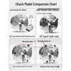 Universal Three-Jaw Chuck