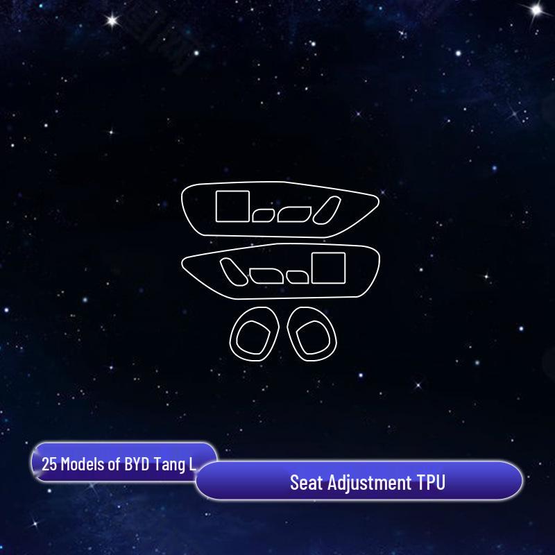 BYD Tang L Central Control Screen & Door Panel Protector Film Set