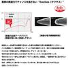 DAIWA Jig Head Moonlight Jig Head SS 1.0g #8