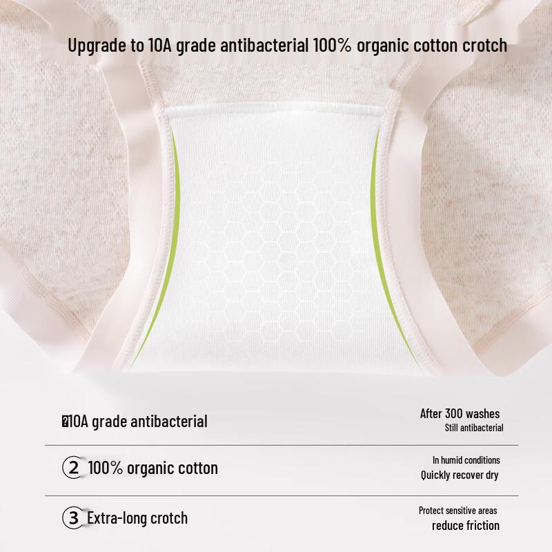 Mao Ren Pure Cotton Antibacterial Maternity Underwear