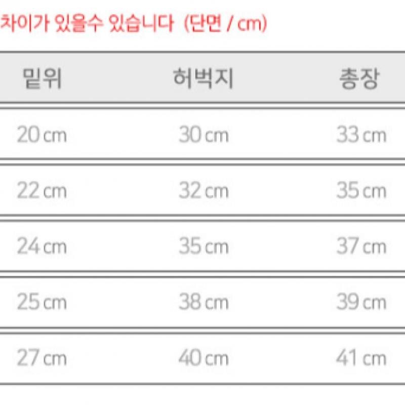 New Balance Essentials 5 Inch Shorts Black Ws41228 Bk