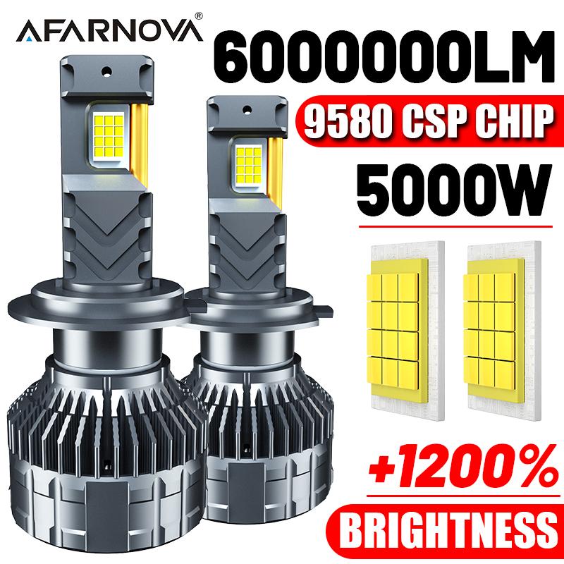 5000W H1 LED Headlight 6000000LM Led Canbus Car Lamps H3 H4 H7 H11 H13 H27 9005 9006 9007 9012 Fog Lamps Car Light 12V