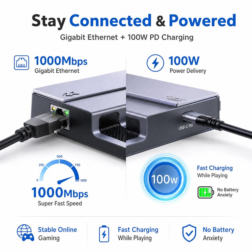 Type C 7in1 Hub M.2 SSD Dock Stand for Steam Deck Nintendo Switch 4K60Hz Gigabit LAN 100W PD Charging Docking Station