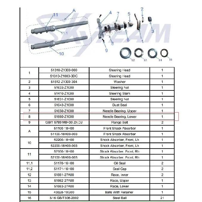 91683 Pressure Bearing 91683/22.5 ( 1 PC ) + 91683/24 ( 1 PC ) = Total ( 2 Pcs ) ABEC-1 Taper Roller Steering Bearings