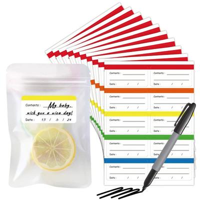 Woondecoratie – Stickers voor op servies