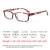 TUREZING Presbyopia Eyeglasses Vision High Definition Optical Lenses Correction Lenses with Doctor Prescribed Diopter Glasses for Ladies and