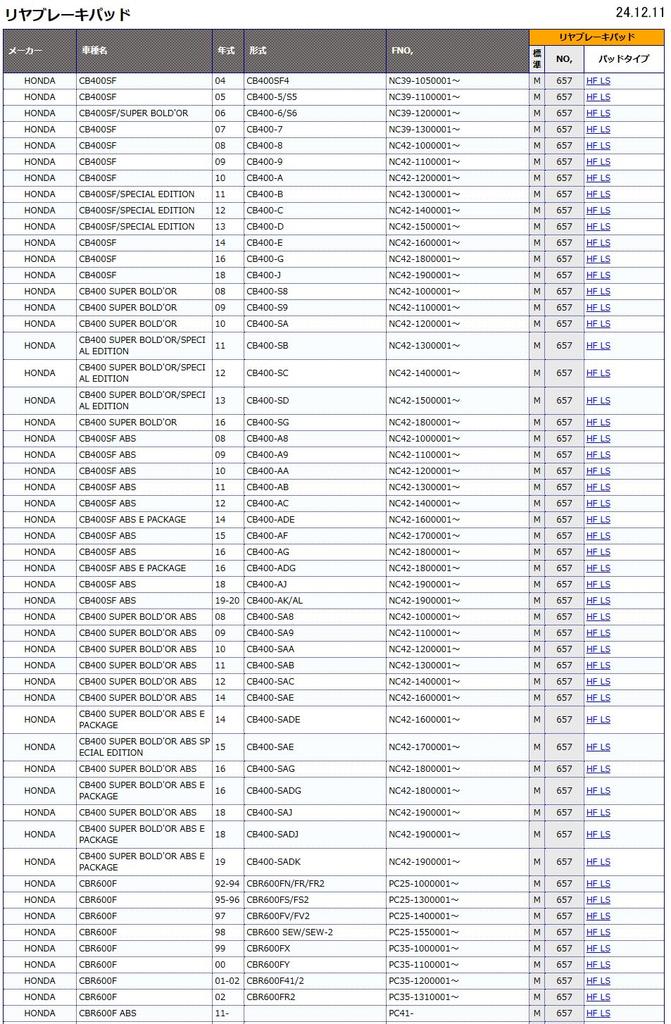 Plăcuțe de frână KITACO SBS 657HF Ceramic CB400SF NC700 CB1100 CB1300SF Super Bol Bandit 1250 Z750 Z1000 d'Or MT-09 YZF-R1 etc. 777-0657000