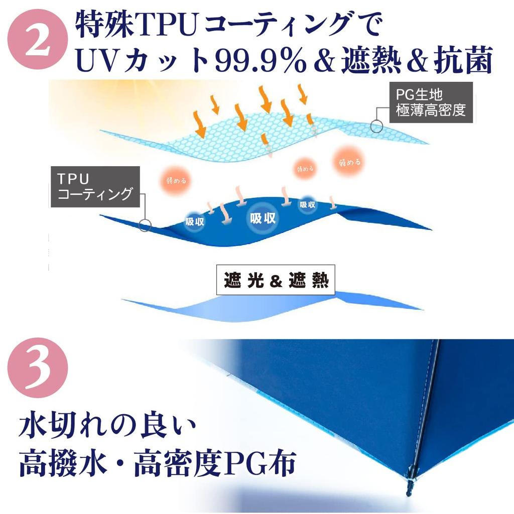 CARRY Umbrella A perfect folding lightweight at made of carbon perfect for both sunny and rainy It blocks of UV of and offers water design for