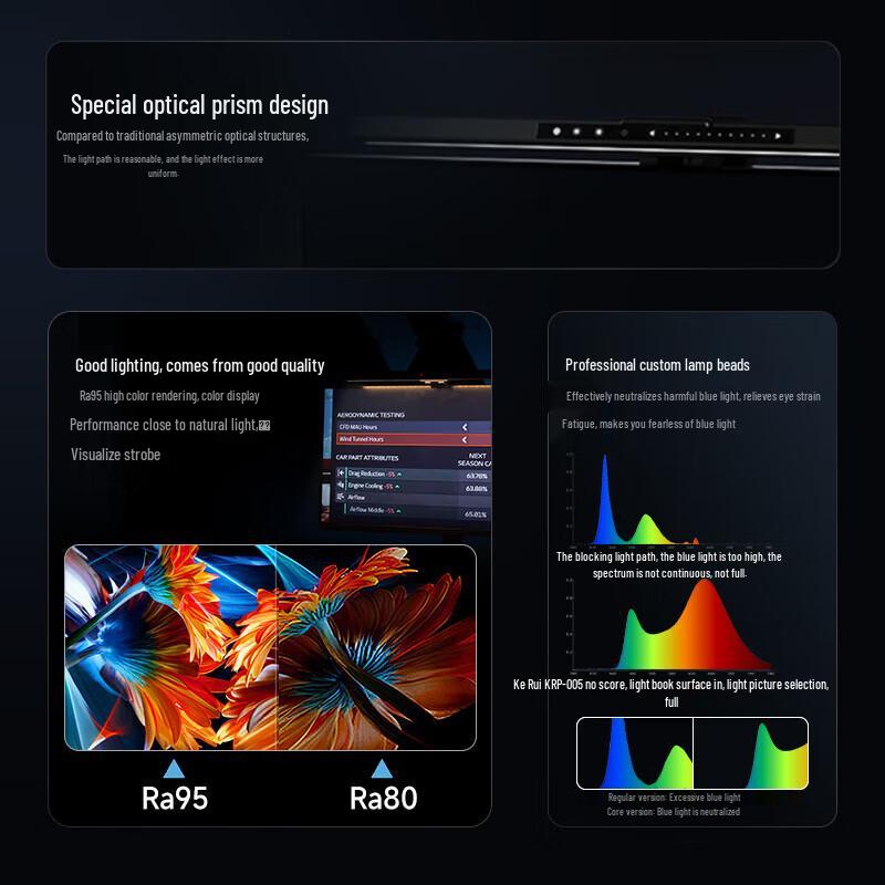 KOORUI Мониторная лампа для защиты глаз